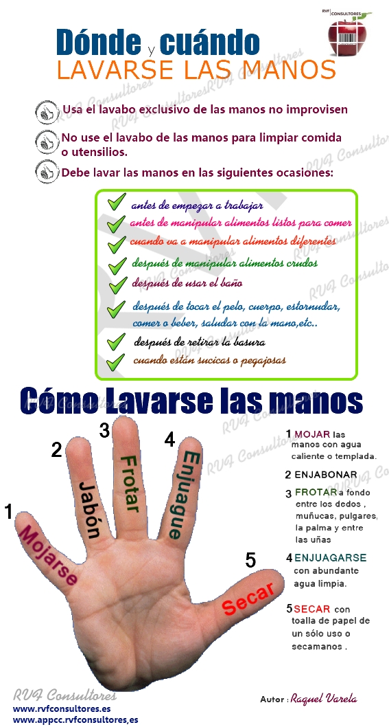 La ración de la alimentación para los niños con atopicheskim por la dermatitis